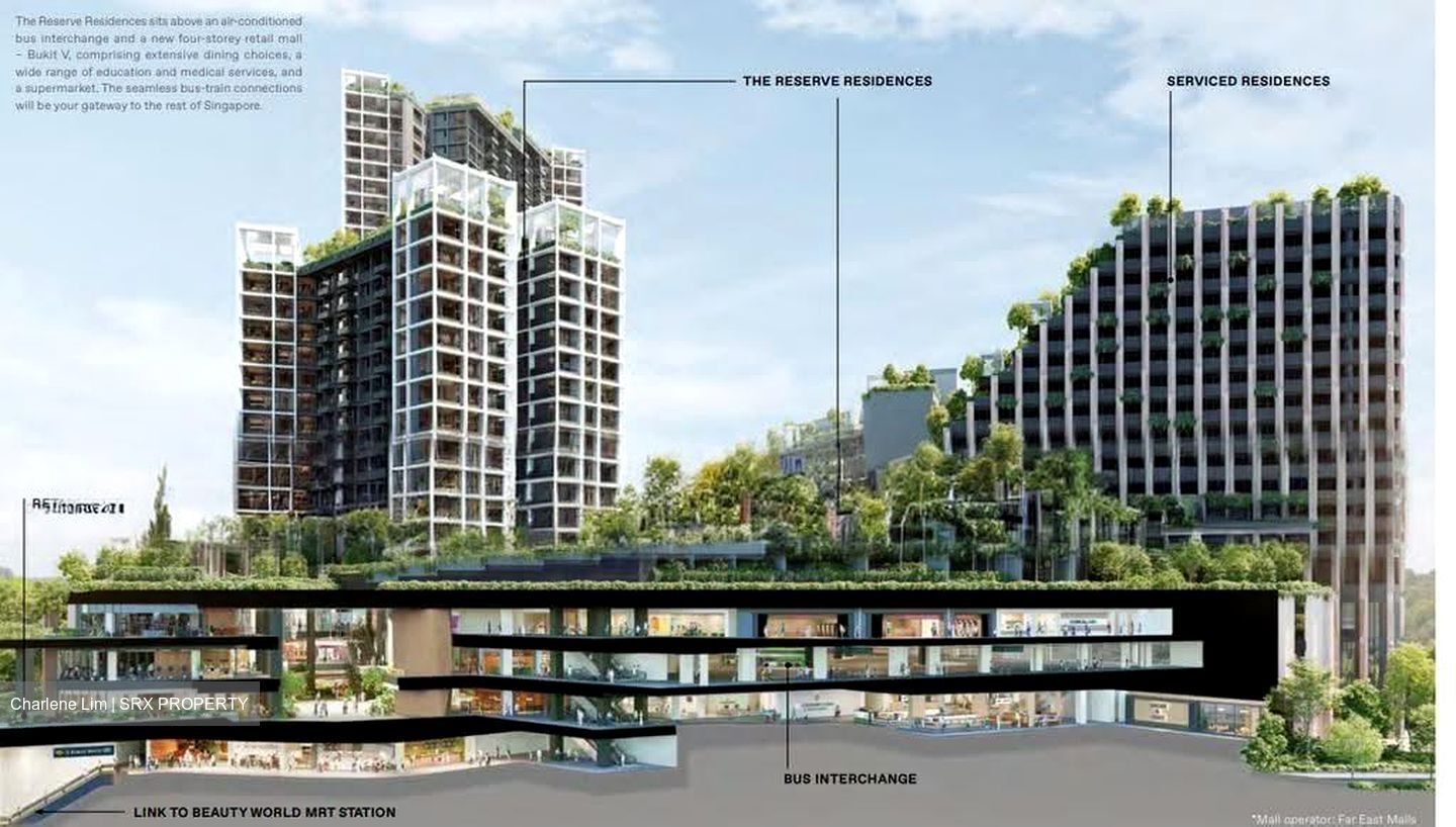 The Reserve Residences (D21), Apartment #614424151
